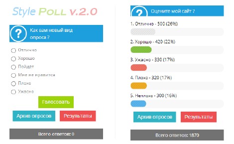 Новый цветной вид опроса v.2.0 uCoz