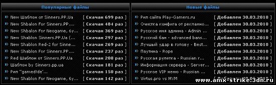 Скачать скрипт "Популярные, новые файлы" в таблице для ucoz