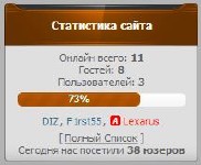 Вместительная статистика ucoz ver 3.1