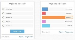 Вид опроса для uCoz, в стиле flat